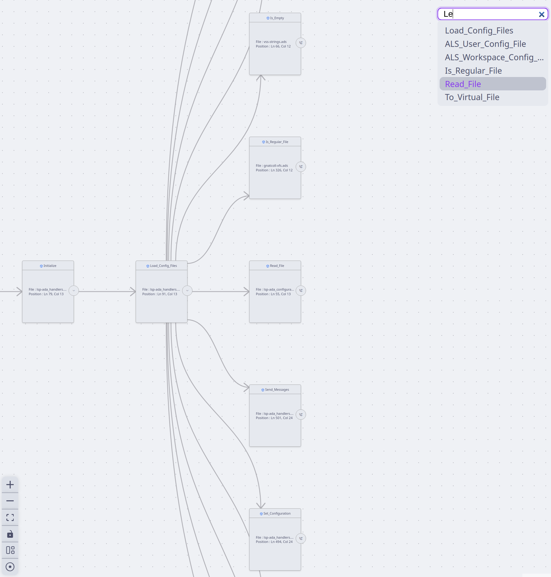 Search the graph