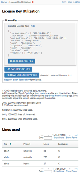 Tools License Utilisation GUI: License Key Utilization