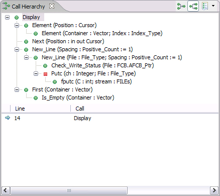 Call Hierarchy View for Ada