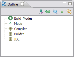 project file outline view