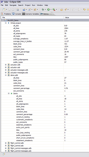 metrics view showing results