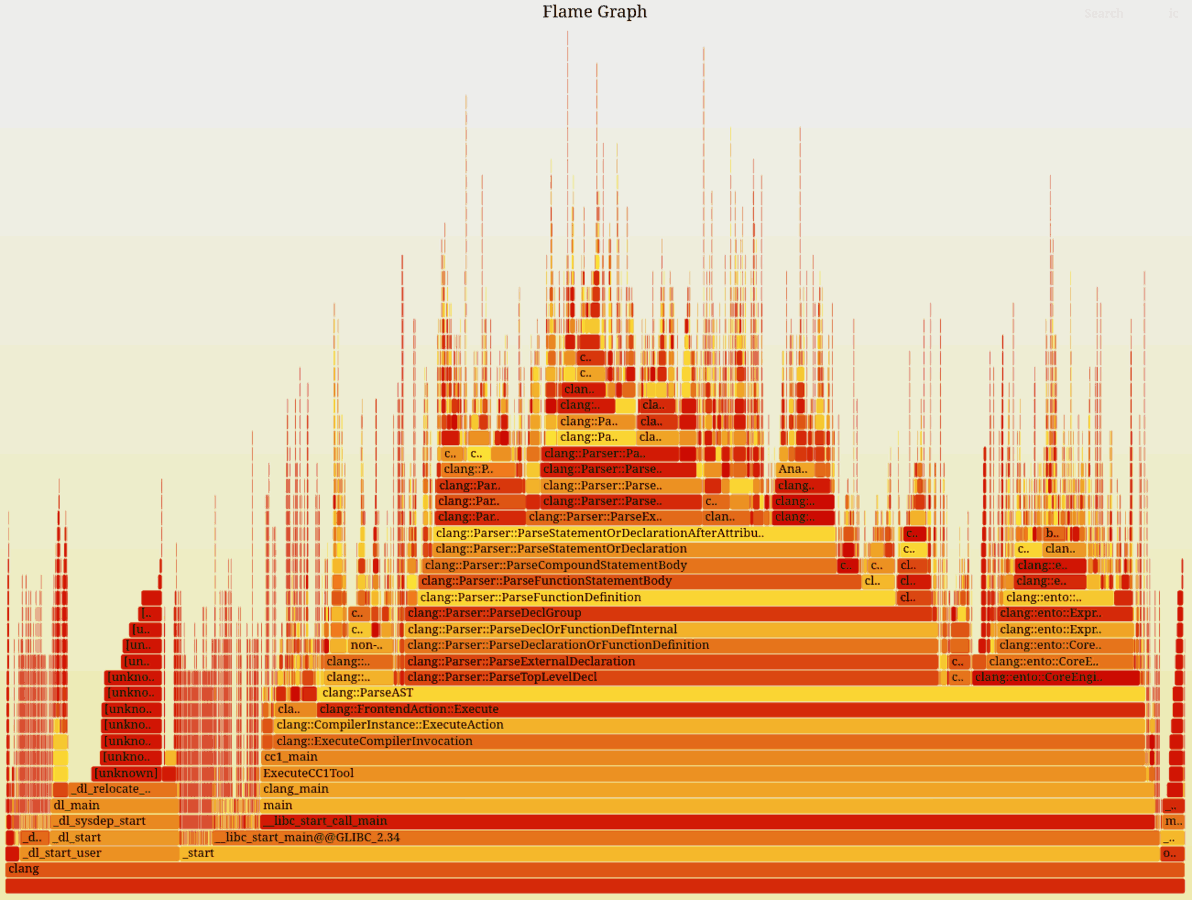 ../../_images/flamegraph.png
