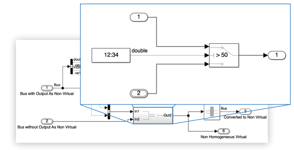 _images/qgen_bus_gen_3.png